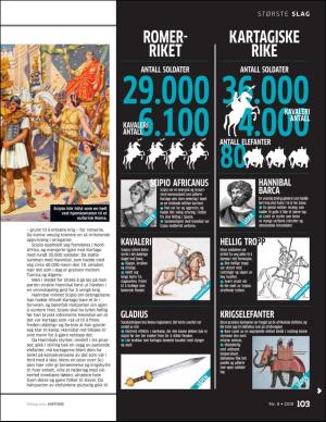 aftenposten_historie-20190826_000_00_00_103.pdf