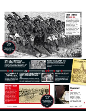 aftenposten_historie-20201213_000_00_00_047.pdf