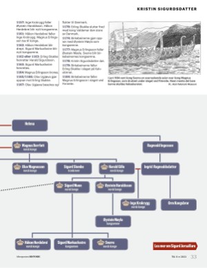 aftenposten_historie-20210620_000_00_00_033.pdf