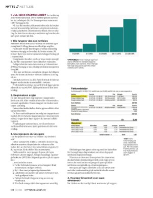 aftenposten_hytte-20220918_000_00_00_100.pdf