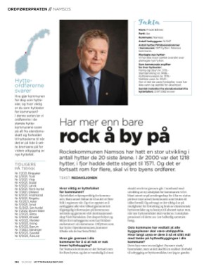 aftenposten_hytte-20221016_000_00_00_124.pdf