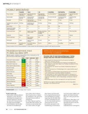 aftenposten_hytte-20230118_000_00_00_092.pdf