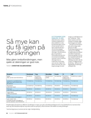 aftenposten_hytte-20231018_000_00_00_098.pdf