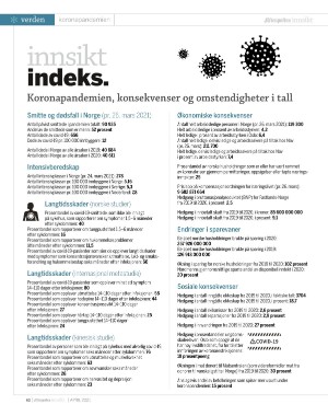 aftenposten_innsikt-20210404_000_00_00_062.pdf