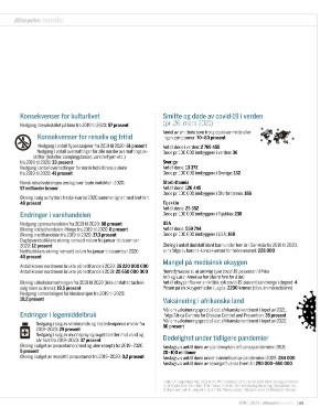 aftenposten_innsikt-20210404_000_00_00_063.pdf