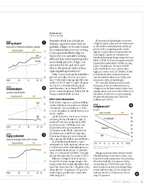 aftenposten_innsikt-20240403_000_00_00_041.pdf