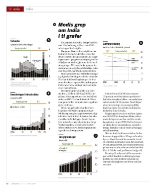 aftenposten_innsikt-20240403_000_00_00_042.pdf