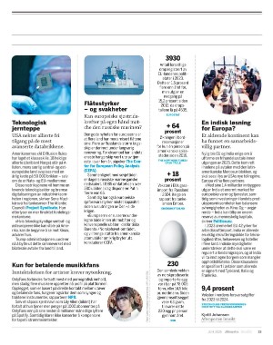 aftenposten_innsikt-20250530_000_00_00_023.pdf
