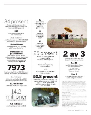 aftenposten_innsikt-20250730_000_00_00_031.pdf