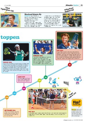 aftenposten_junior-20210601_000_00_00_021.pdf