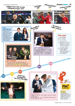 aftenposten_junior-20211130_000_00_00_021.pdf