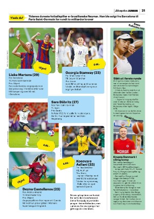 aftenposten_junior-20220906_000_00_00_021.pdf