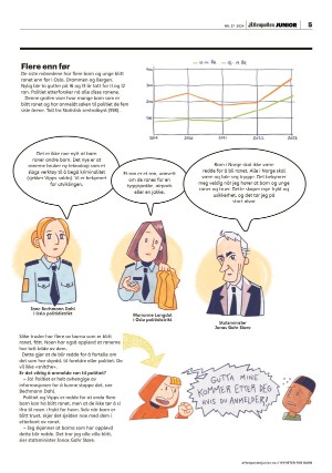 aftenposten_junior-20240702_000_00_00_005.pdf