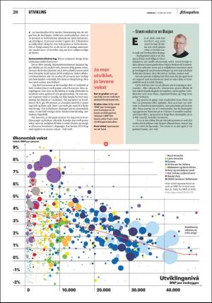 aftenposten_lordag-20200208_000_00_00_028.pdf