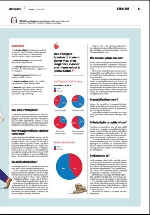aftenposten_lordag-20200425_000_00_00_011.pdf