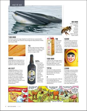 aftenposten_mat-20200313_000_00_00_006.pdf