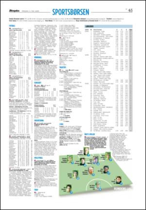 aftenposten_morgen-20050503_000_00_00_039.pdf