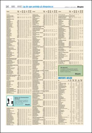 aftenposten_morgen-20050611_000_00_00_023.pdf
