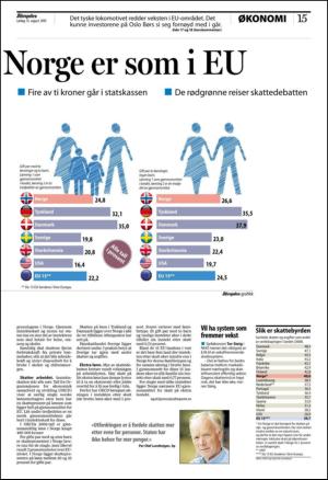 aftenposten_morgen-20100814_000_00_00_015.pdf