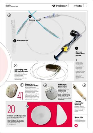 aftenposten_morgen-20181204_000_00_00_007.pdf