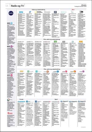 aftenposten_morgen-20191029_000_00_00_054.pdf