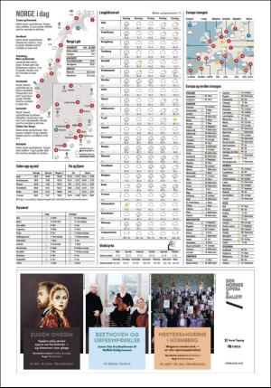 aftenposten_morgen-20200208_000_00_00_064.pdf
