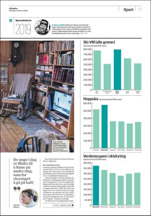 aftenposten_morgen-20200209_000_00_00_031.pdf