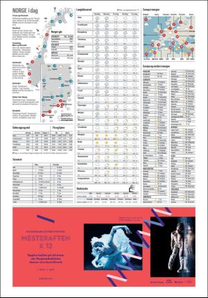 aftenposten_morgen-20200229_000_00_00_064.pdf