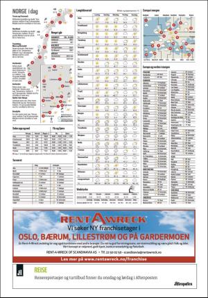 aftenposten_morgen-20200327_000_00_00_064.pdf