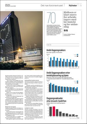 aftenposten_morgen-20200330_000_00_00_019.pdf