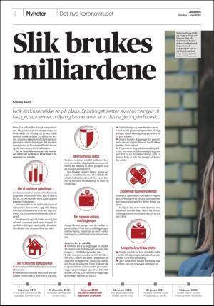 aftenposten_morgen-20200401_000_00_00_004.pdf