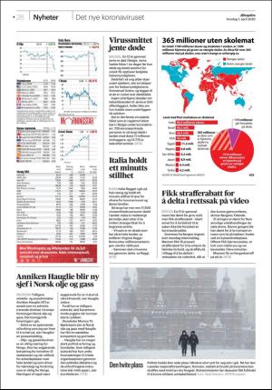 aftenposten_morgen-20200401_000_00_00_028.pdf