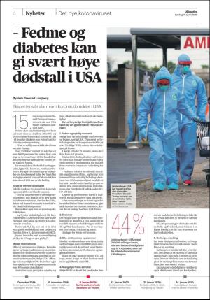 aftenposten_morgen-20200404_000_00_00_004.pdf