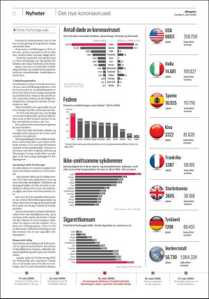 aftenposten_morgen-20200404_000_00_00_006.pdf