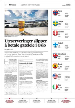 aftenposten_morgen-20200405_000_00_00_010.pdf