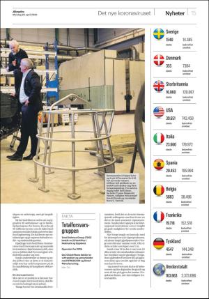 aftenposten_morgen-20200420_000_00_00_015.pdf