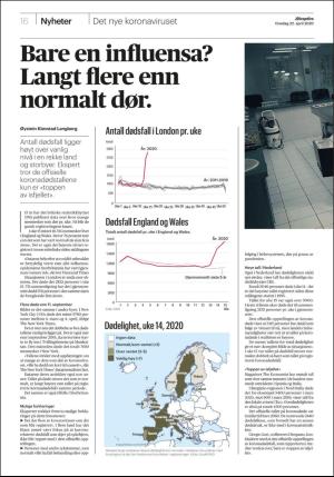 aftenposten_morgen-20200422_000_00_00_016.pdf