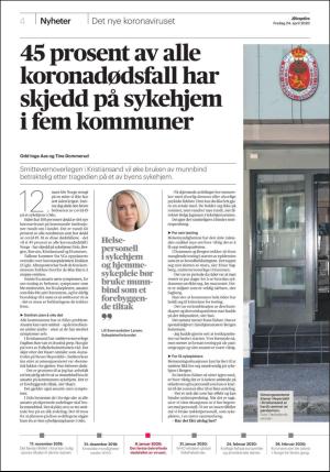 aftenposten_morgen-20200424_000_00_00_004.pdf