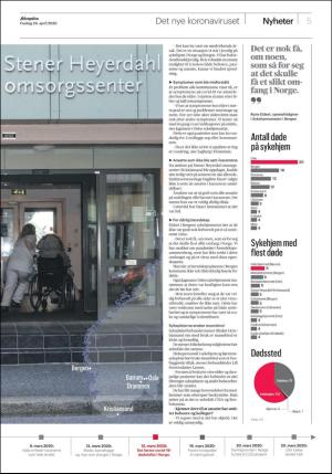 aftenposten_morgen-20200424_000_00_00_005.pdf