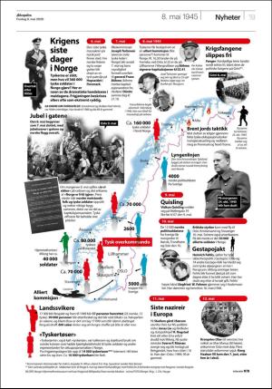 aftenposten_morgen-20200508_000_00_00_019.pdf