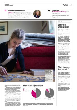 aftenposten_morgen-20200525_000_00_00_031.pdf