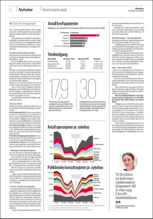 aftenposten_morgen-20200605_000_00_00_006.pdf