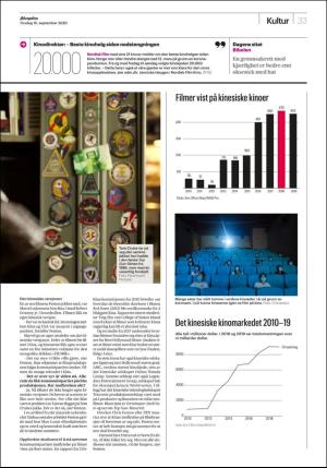 aftenposten_morgen-20200915_000_00_00_033.pdf