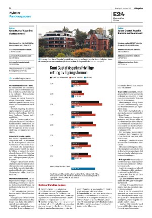 aftenposten_morgen-20211018_000_00_00_008.pdf