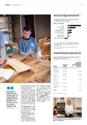 aftenposten_morgen-20220428_000_00_00_007.pdf
