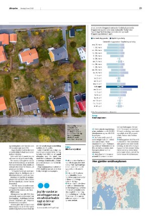 aftenposten_morgen-20220508_000_00_00_023.pdf