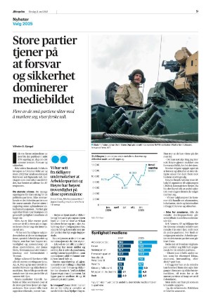 aftenposten_morgen-20250513_000_00_00_009.pdf