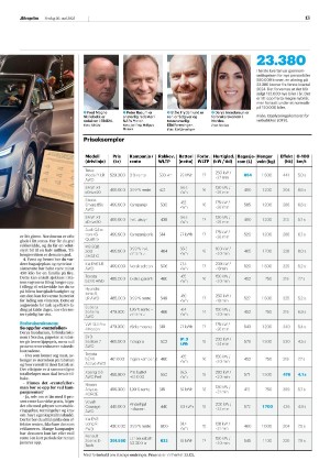 aftenposten_morgen-20250530_000_00_00_013.pdf