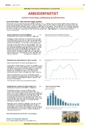 aftenposten_morgen-20250607_000_00_00_033.pdf