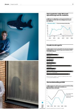 aftenposten_morgen-20250610_000_00_00_009.pdf